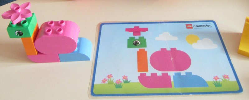 dupplo: r&eacute;aliser un mod&egrave;le