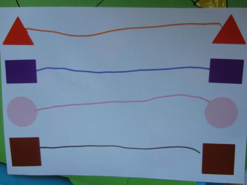 Travail autour des traits