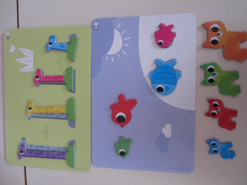 Travail autour de la notion de gradeur