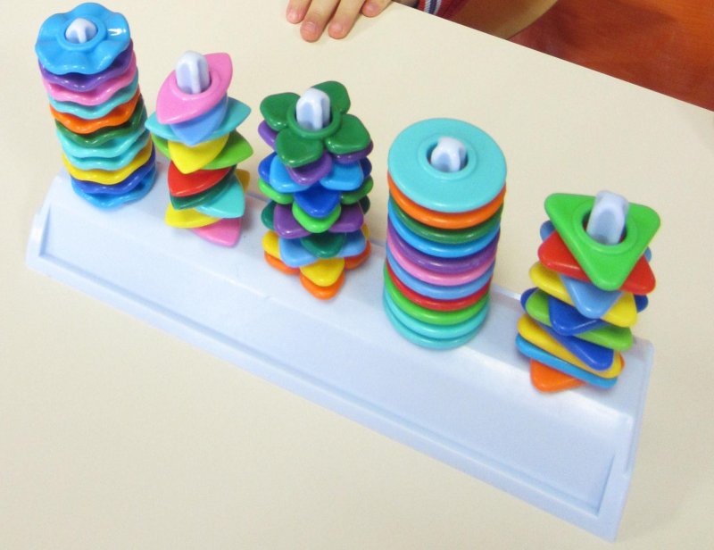 abaque Tri des formes