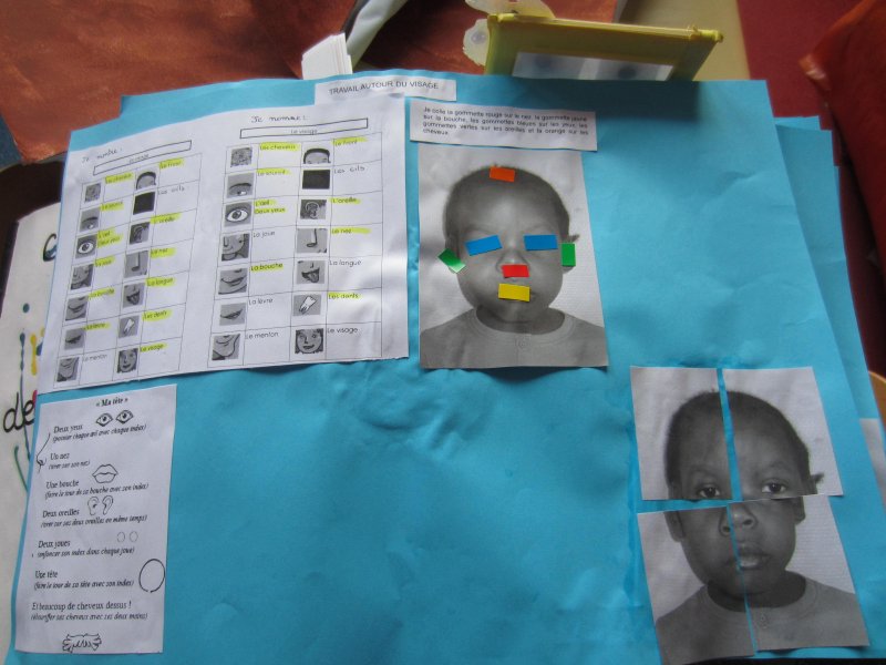 Travail autour du visage