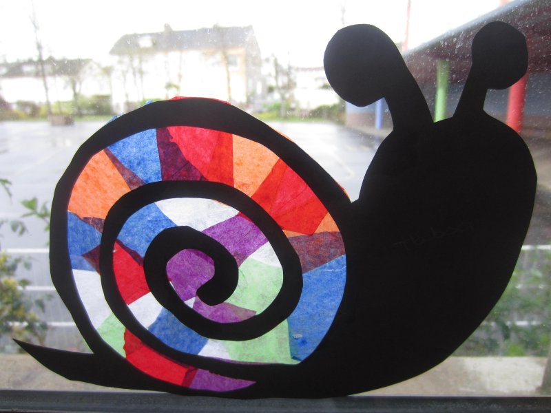 D&eacute;coupage et collage