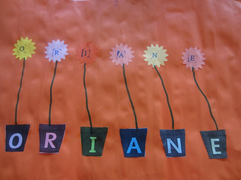 Reconstitution avec ou sans mod&egrave;le de son pr&eacute;nom