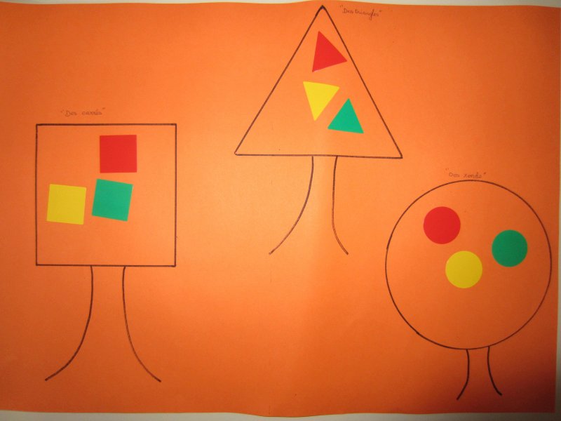 Travail autour des formes