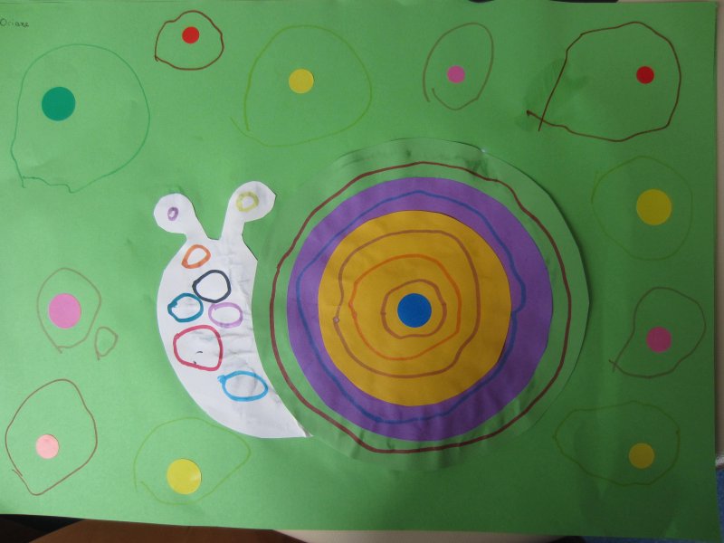 Travail de graphisme: rond